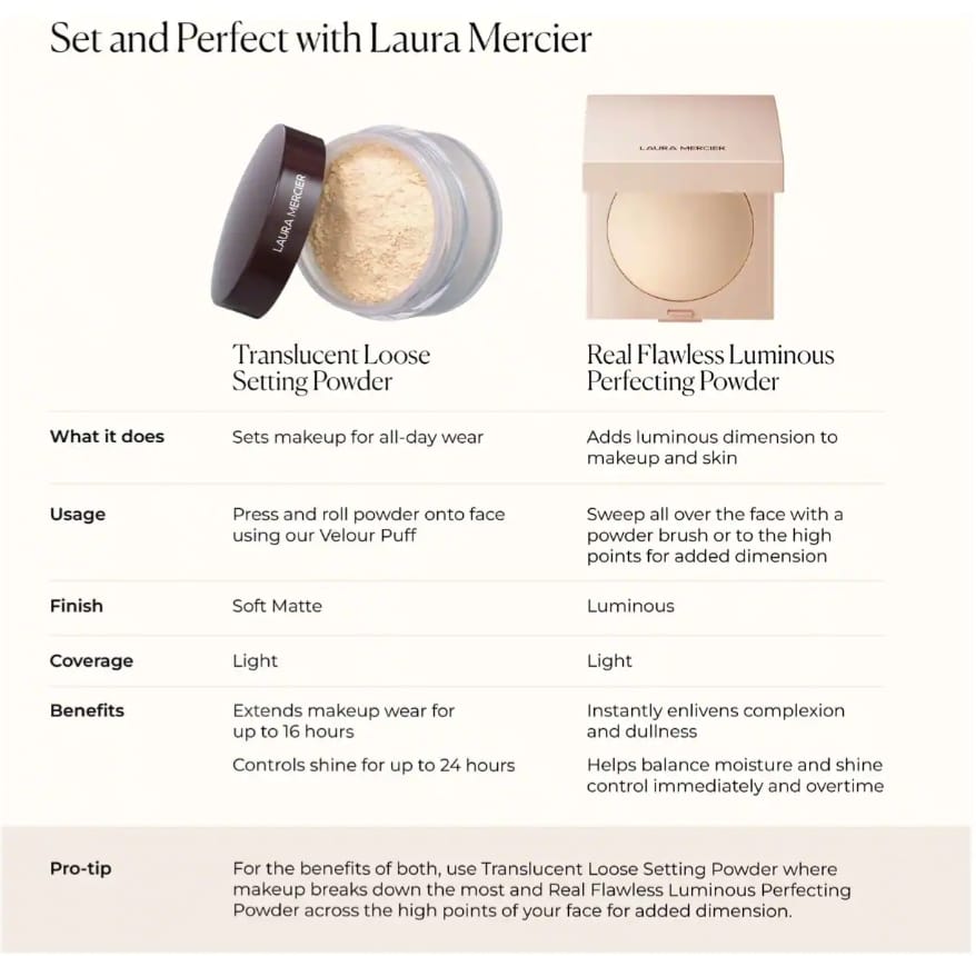 Laura Mercier Translucent Loose Setting Powder Jumbo – Translucent (49g)